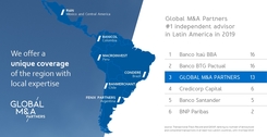 Global M&A Partners ranked #1 as independent advisor in Latin America this year. 