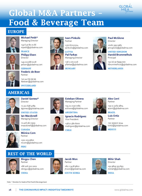 Lessons from Coronavirus Outbreak for Food & Beverage Industry 